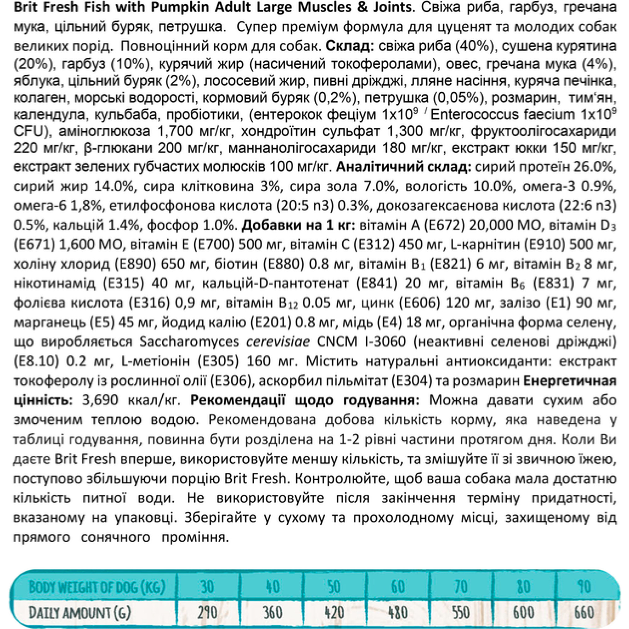 Brit Fresh Fish & Pumpkin Adult Large: Риба та гарбуз для дорослих собак великих порід (м'язи та суглоби), 2.5 кг