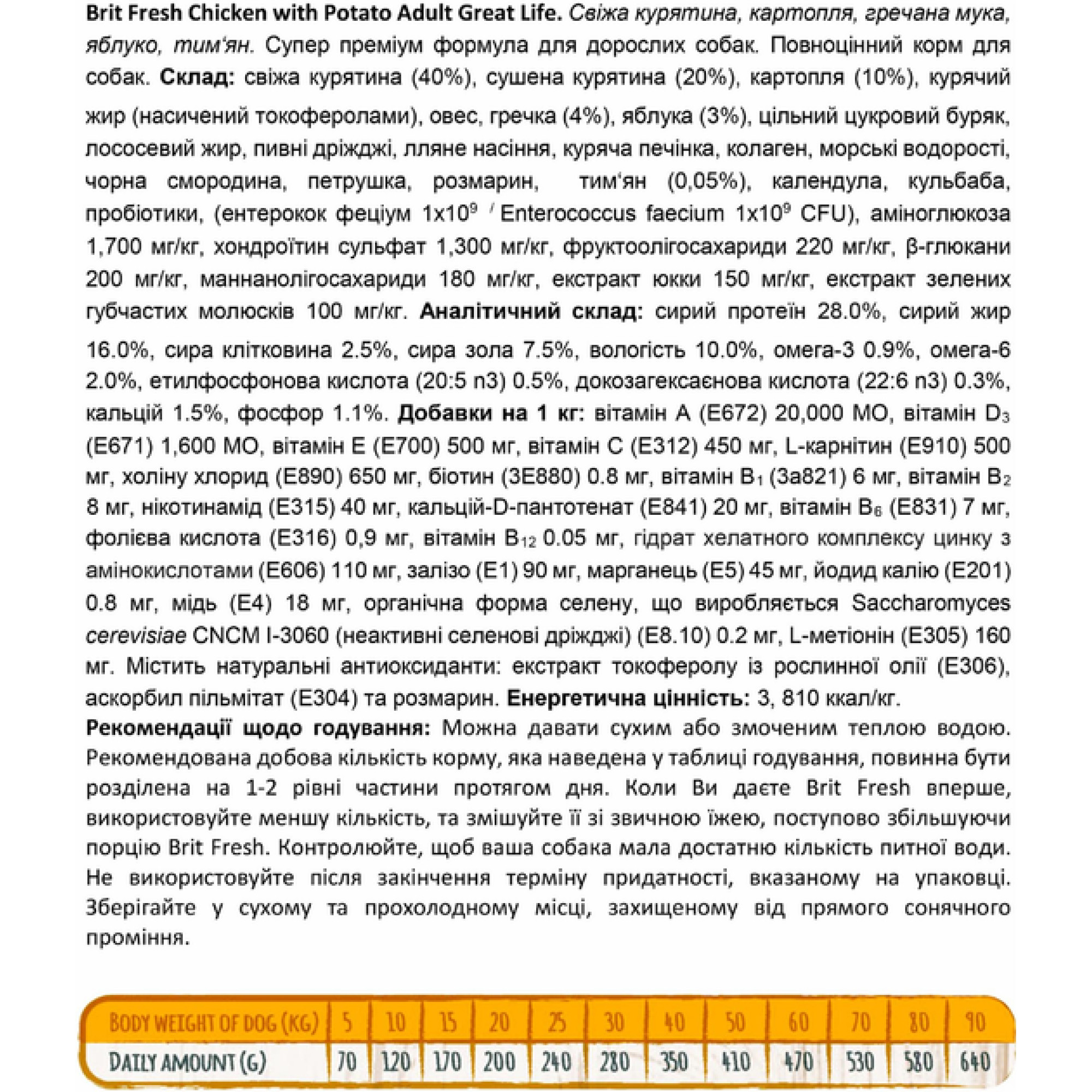 Brit Fresh Chicken & Potato Adult: Курка та картопля для дорослих собак всіх порід, 2.5 кг