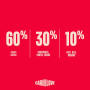 Корм сухий Carnilove True Fresh Duck для cобак качка 1,5 кг