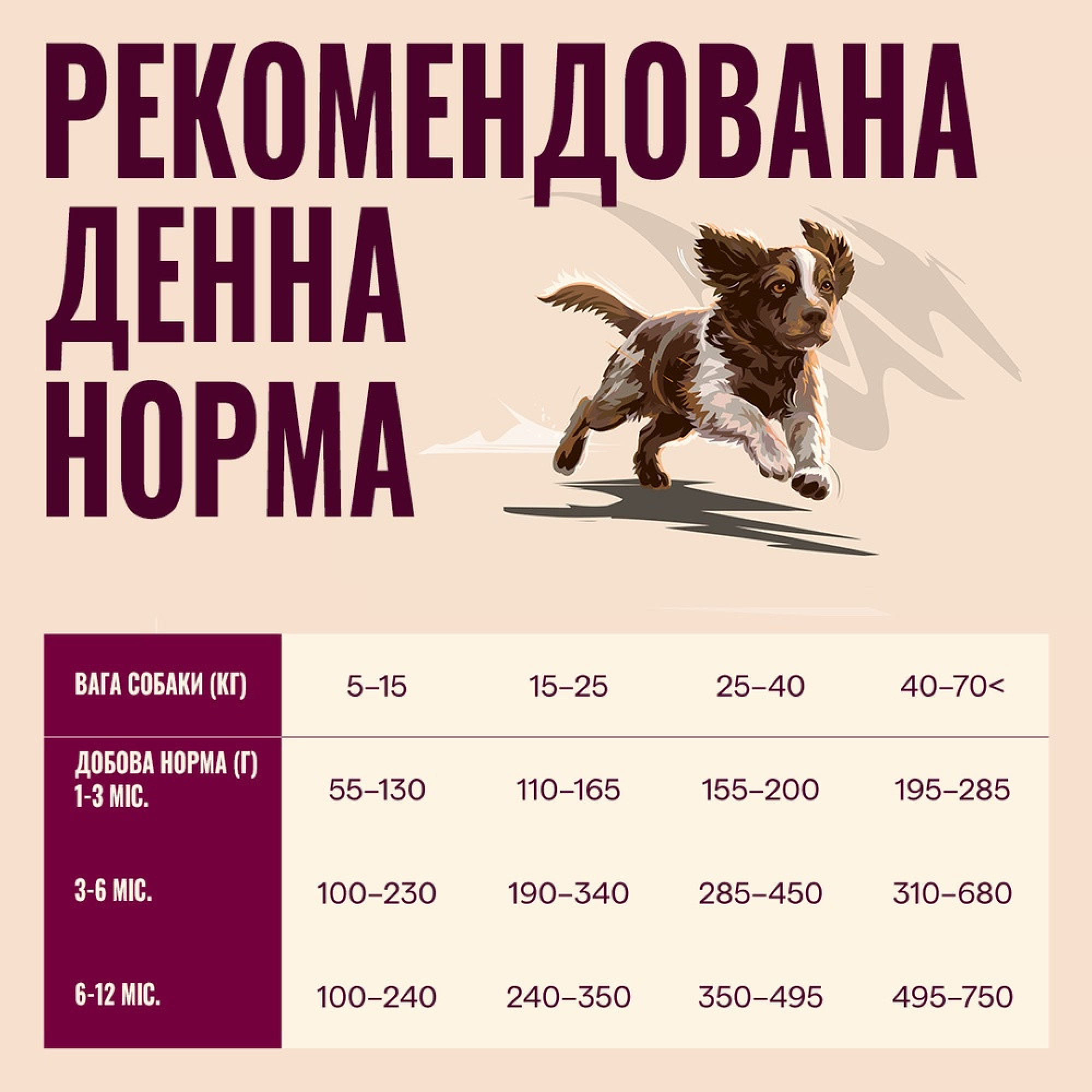 Корм сухий Carnilove True Fresh Puppy для цуценят качка 12 кг