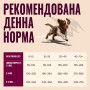 Корм сухий Carnilove True Fresh Puppy для цуценят качка 12 кг