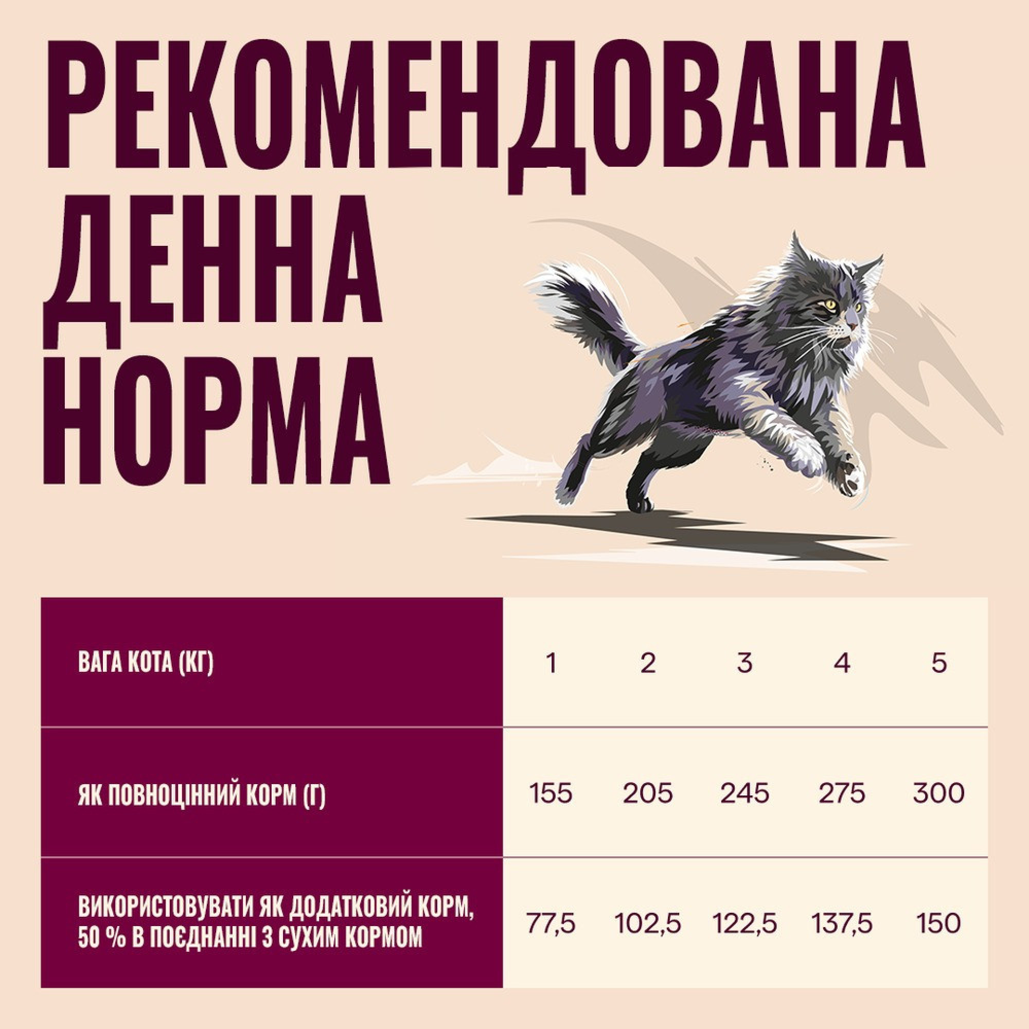 Корм вологий Carnilove Chicken & Lamb для котів паштет курка і ягня 100 г