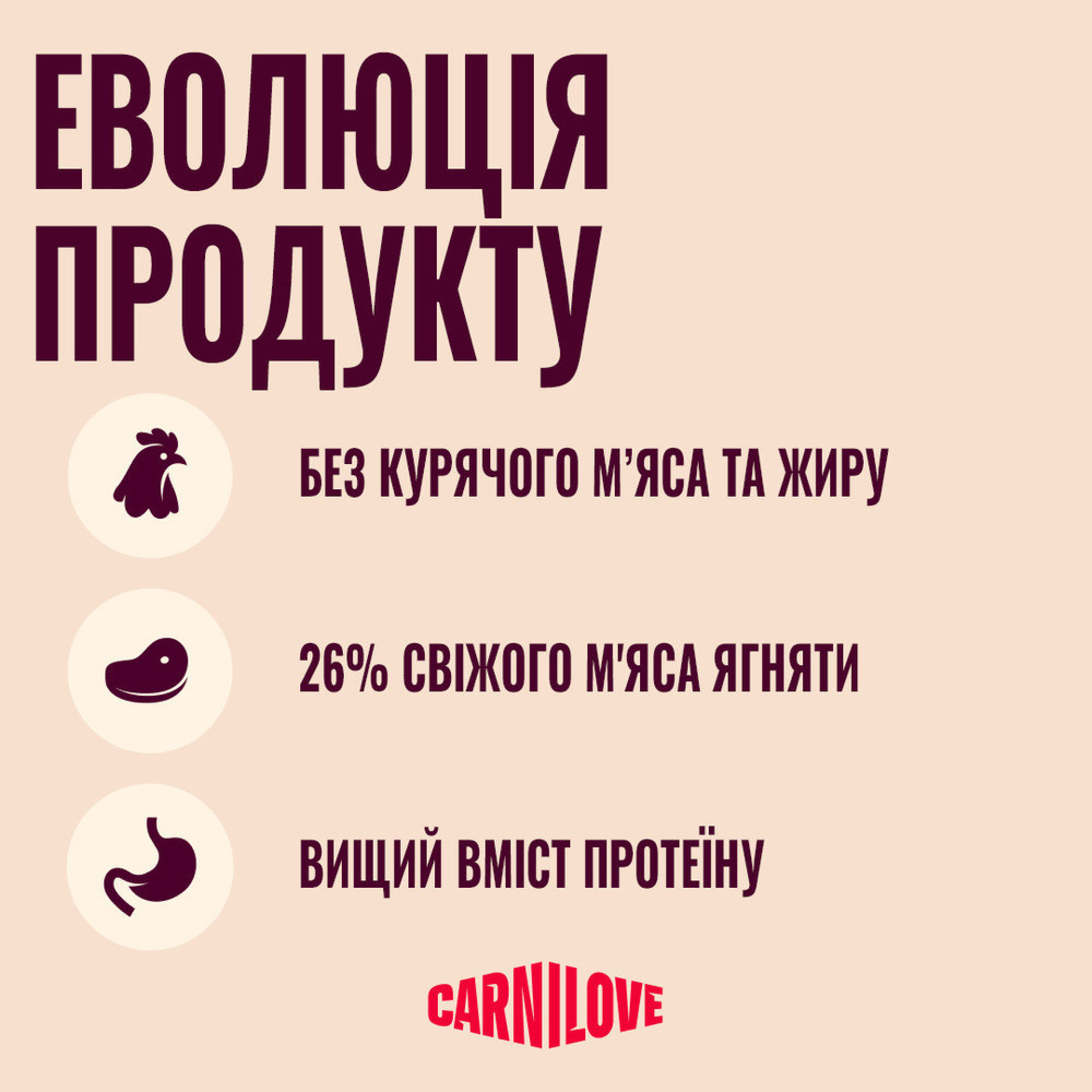 Корм сухий Carnilove Active Lamb & Wild Boar для собак ягня і дикий кабан 12 кг