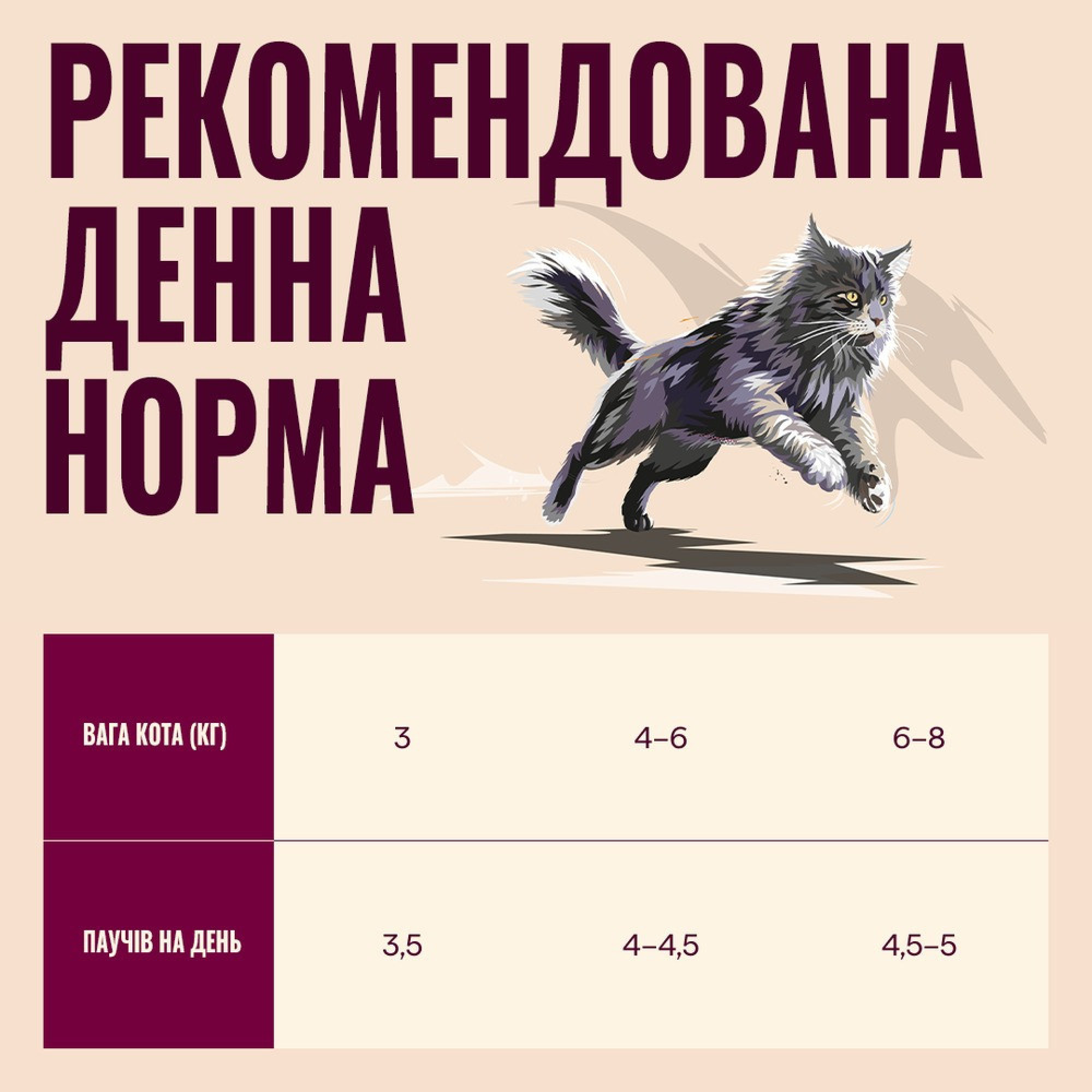 Корм вологий Carnilove Jelly Pheasant with Raspberry Leaves для котів фазан і листя малини в желе 85 г