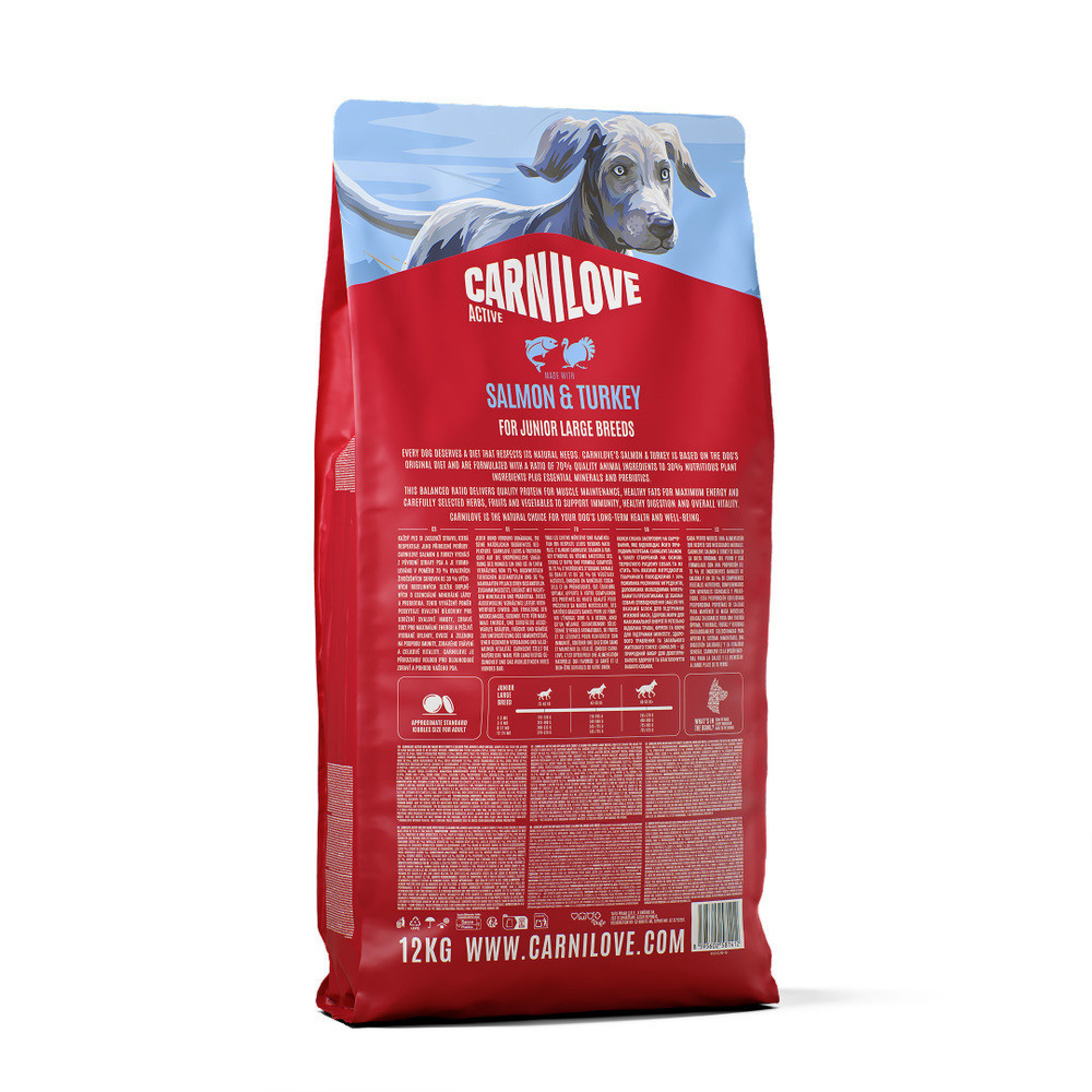 Корм сухой Carnilove Active Salmon & Turkey Junior Large Breed для молодых собак больших пород лосось и индейка 12 кг
