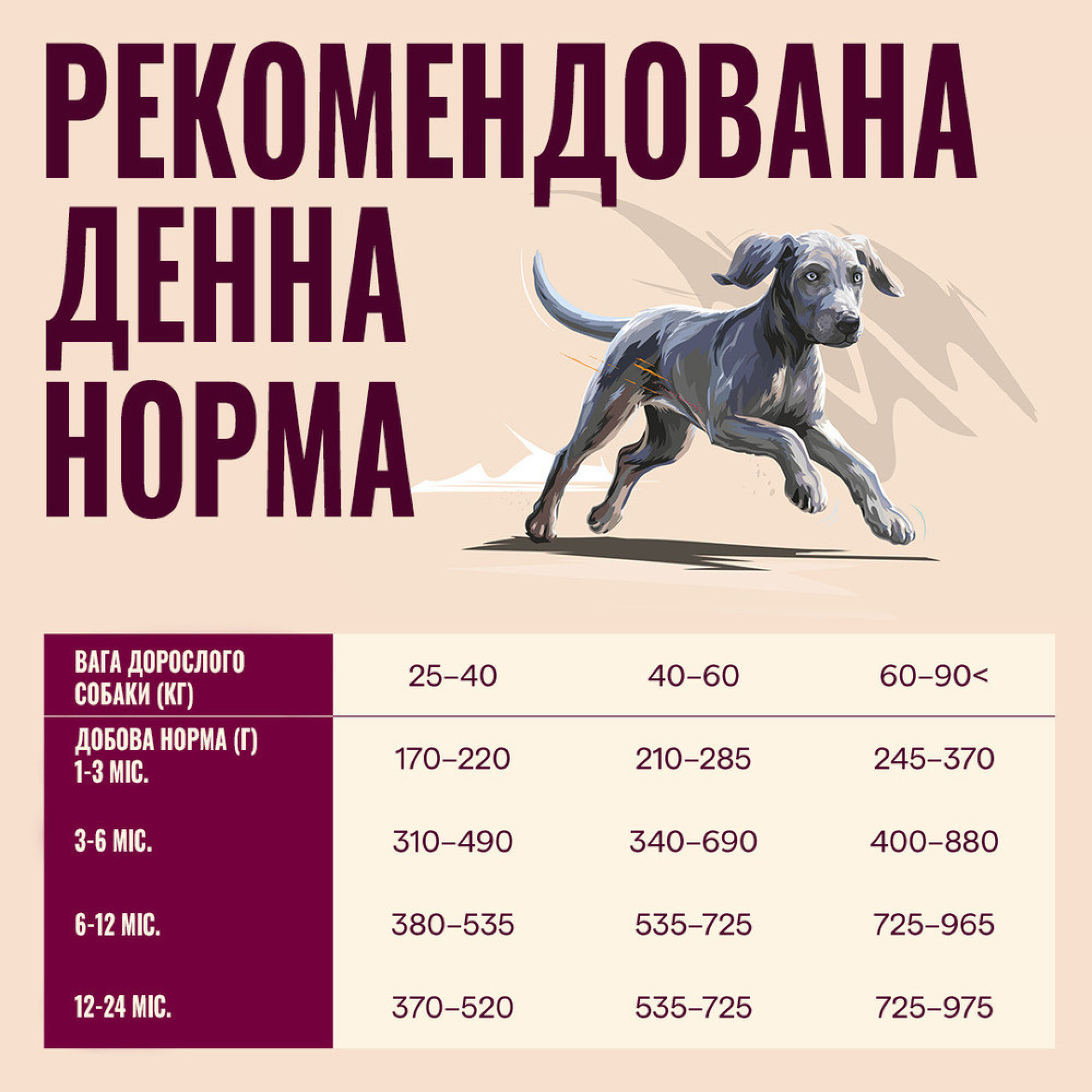 Корм сухой Carnilove Active Salmon & Turkey Junior Large Breed для молодых собак больших пород лосось и индейка 12 кг