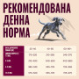 Корм сухой Carnilove Active Salmon & Turkey Junior Large Breed для молодых собак больших пород лосось и индейка 12 кг