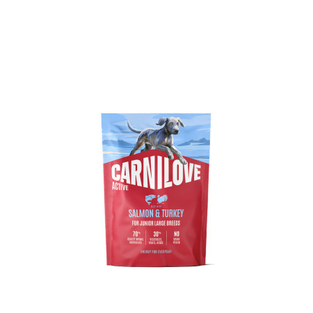 Корм сухой Carnilove Active Salmon & Turkey Junior Large Breed для молодых собак больших пород лосось и индейка 1,5 кг
