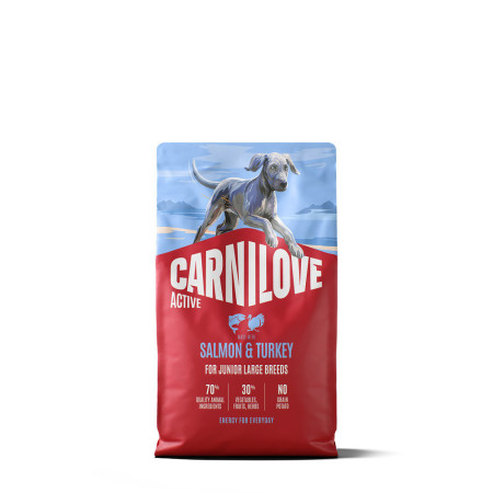 Корм сухой Carnilove Active Salmon & Turkey Junior Large Breed для молодых собак больших пород лосось и индейка 4 кг