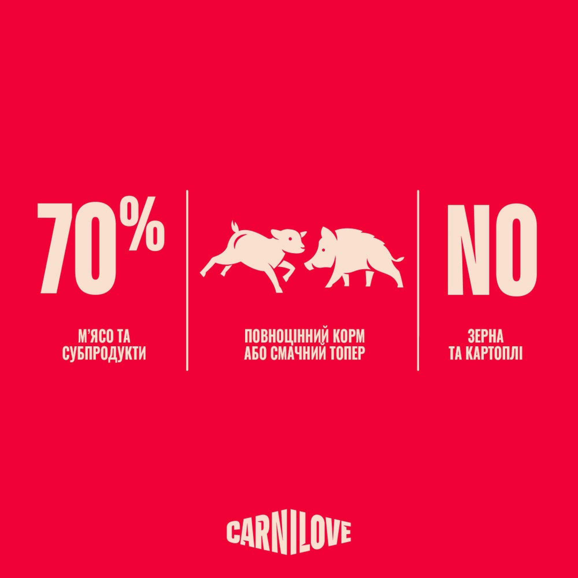 Корм вологий Carnilove Lamb & Wild Boar для собак паштет ягня і дикий кабан 400 г