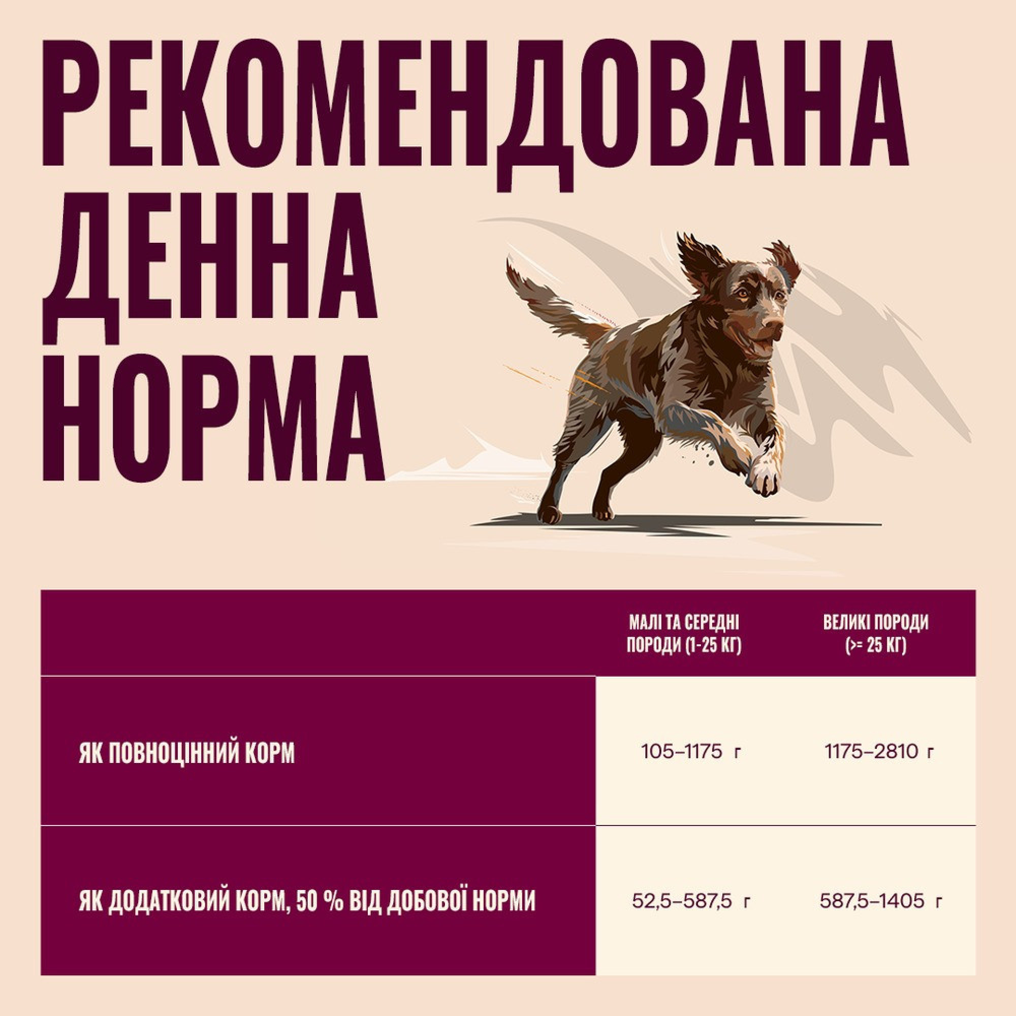 Корм вологий Carnilove Salmon & Turkey для собак паштет лосось та індичка 400 г