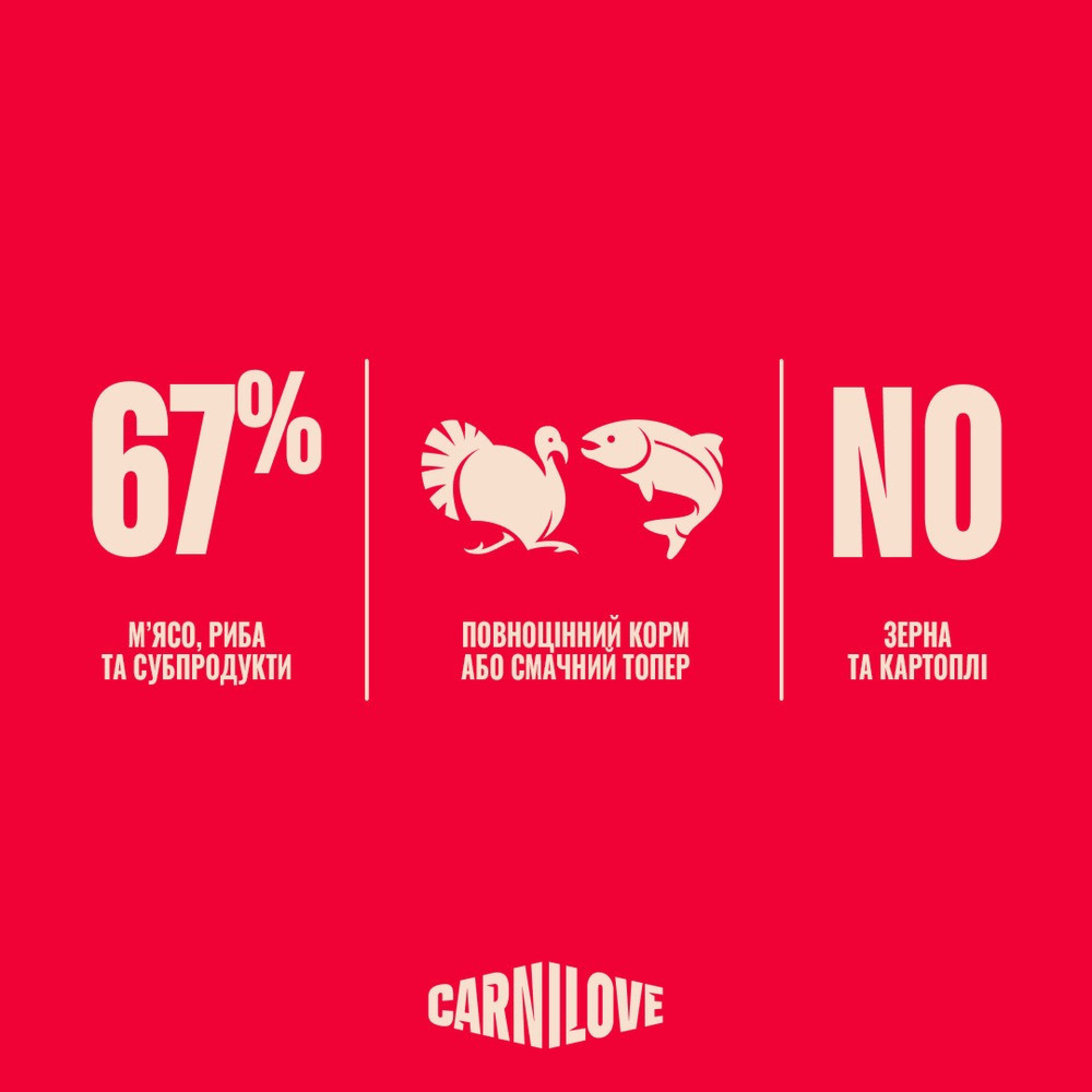 Корм вологий Carnilove Salmon & Turkey для цуценят паштет лосось та індичка 400 г