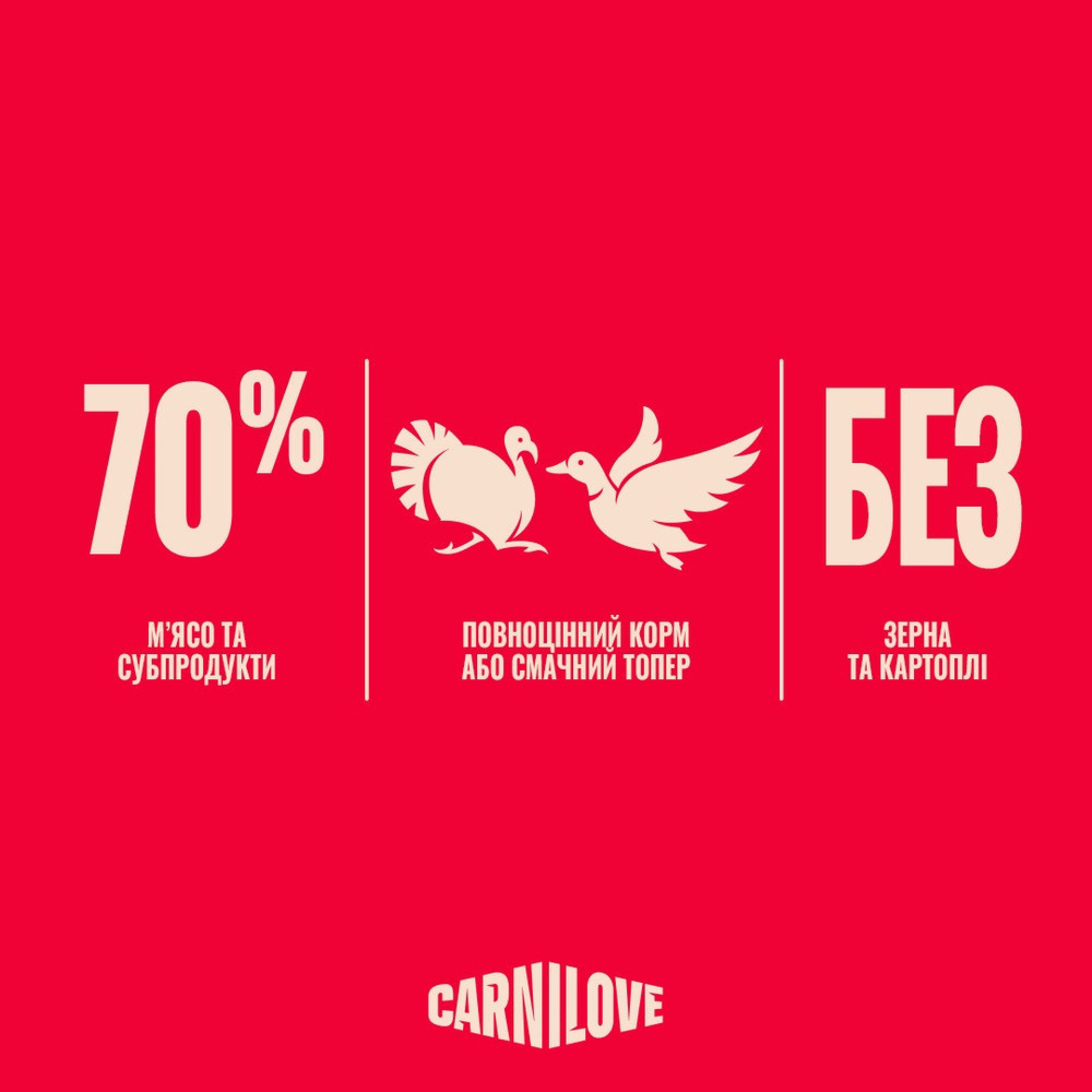 Корм вологий Carnilove Turkey & Duck with Timothy Grass для собак паштет індичка і качка з тимофіївкою 300 г