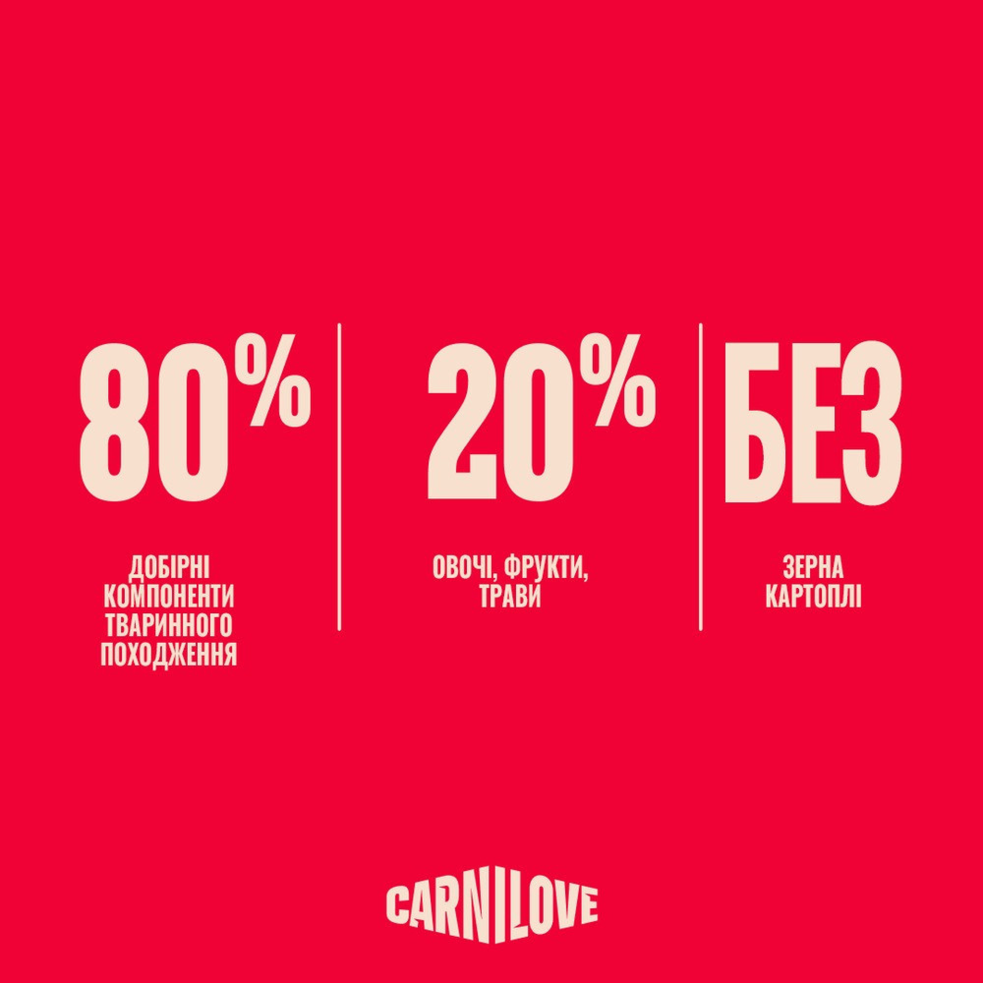 Корм сухий Carnilove Active Salmon & Turkey Kitten для кошенят лосось та індичка 2 кг