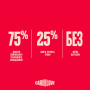 Корм сухой Carnilove Active Salmon & Turkey для кошек лосось и индейка 2 кг