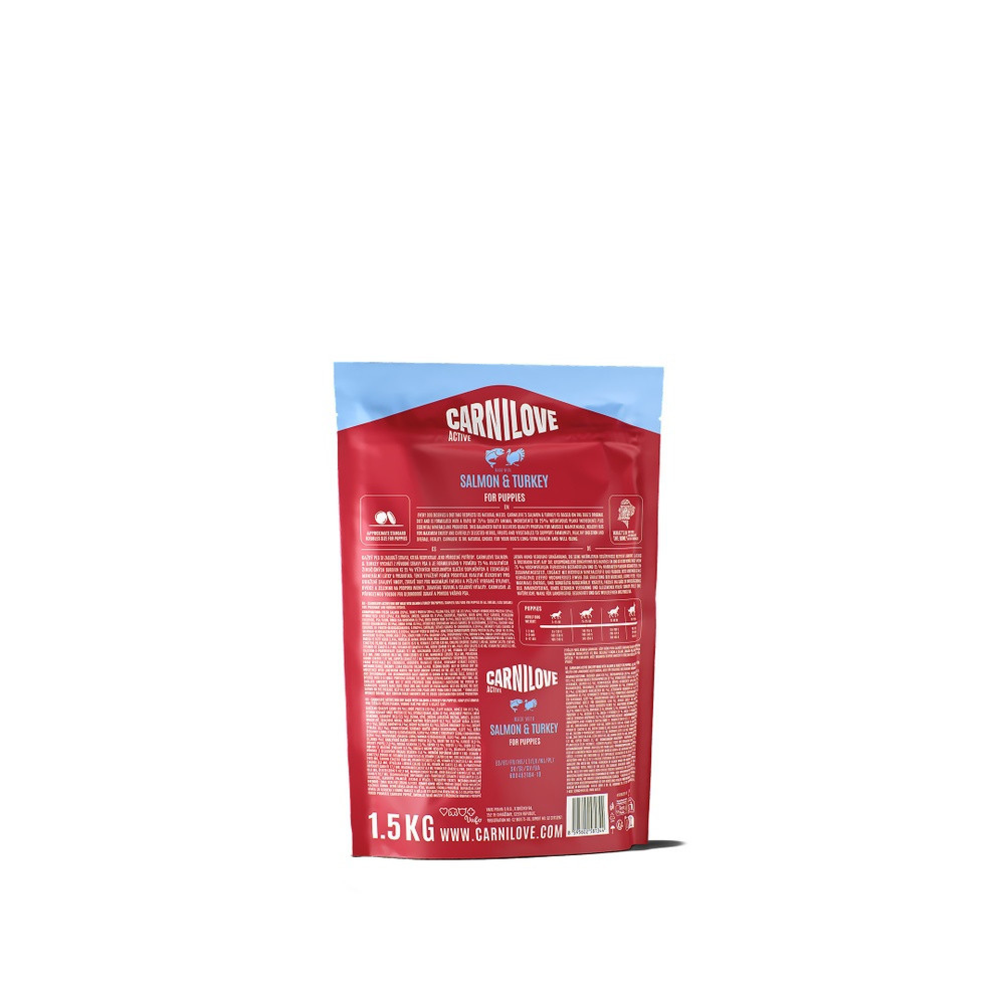 Корм сухий Carnilove Active Salmon & Turkey Puppy для цуценят лосось та індичка 1,5 кг