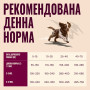 Корм сухий Carnilove Active Salmon & Turkey Puppy для цуценят лосось та індичка 4 кг