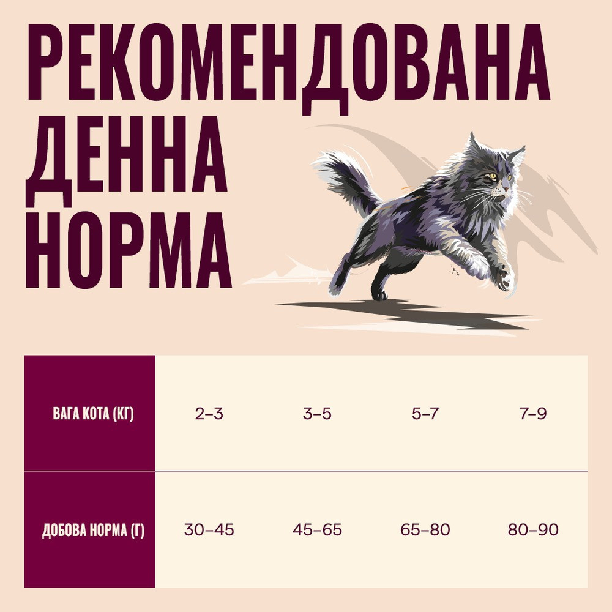 Корм сухой Carnilove True Fresh Beef Sterilised для стерилизованных кошек говядина 2 кг