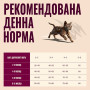 Корм сухой Carnilove True Fresh Beef Kitten для котят говядина 2 кг