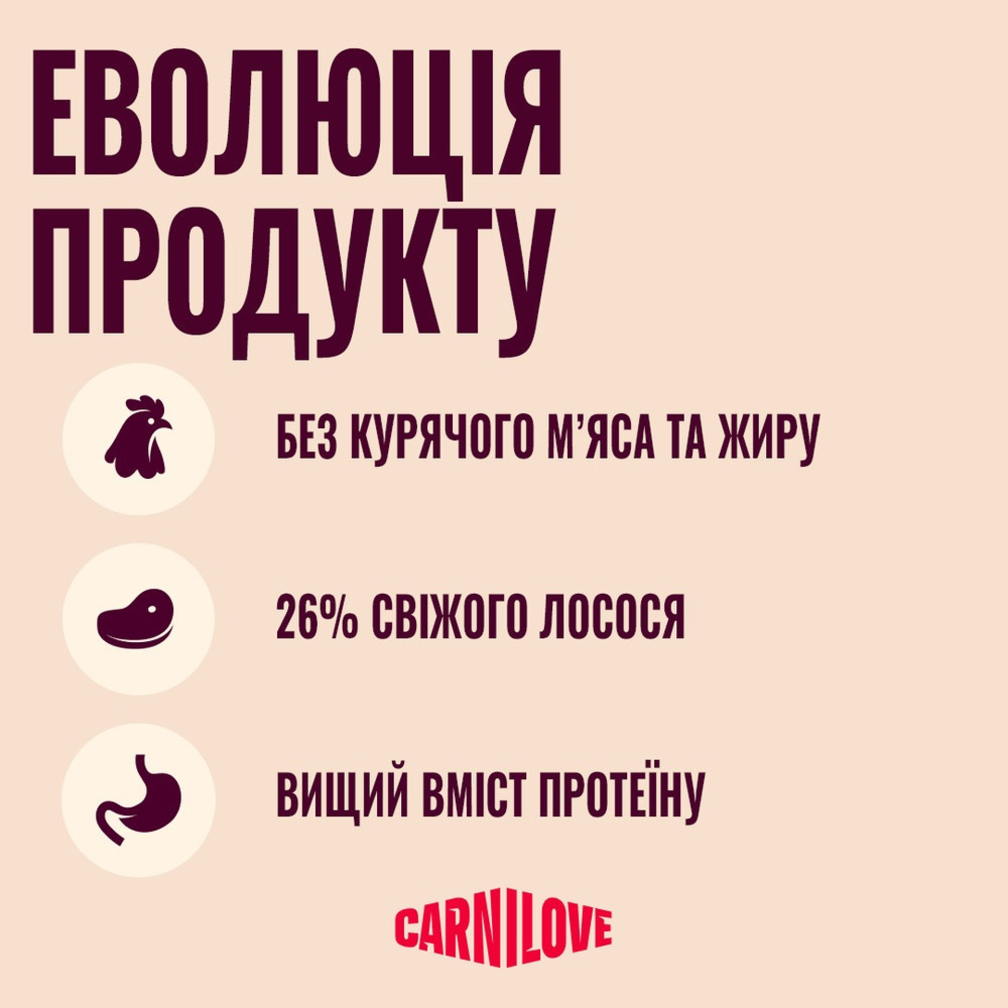 Корм сухий Carnilove Active Salmon & Turkey для cобак лосось та індичка 4 кг