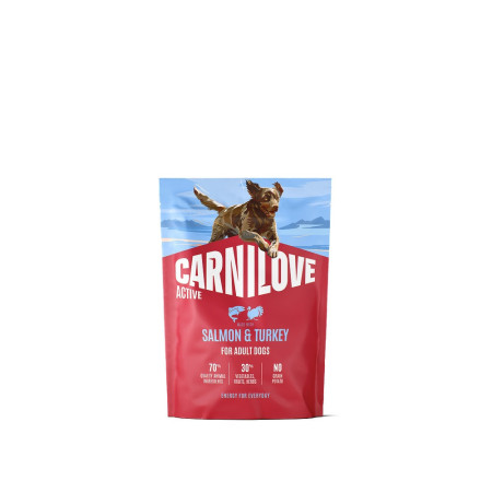 Корм сухий Carnilove Active Salmon & Turkey для cобак лосось та індичка 1,5 кг