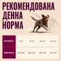 Корм сухий Carnilove True Fresh Beef для cобак яловичина 12 кг