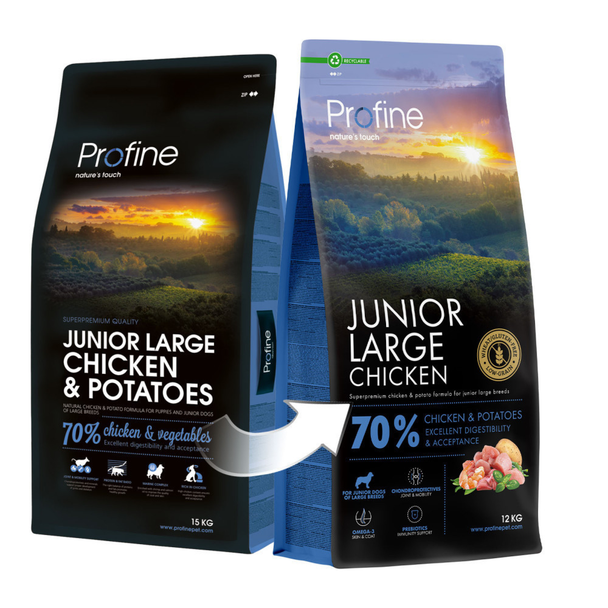 Корм сухий Profine Junior Large Chicken and Potatoes для цуценят і юніорів великих порід курка і картопля 12 кг