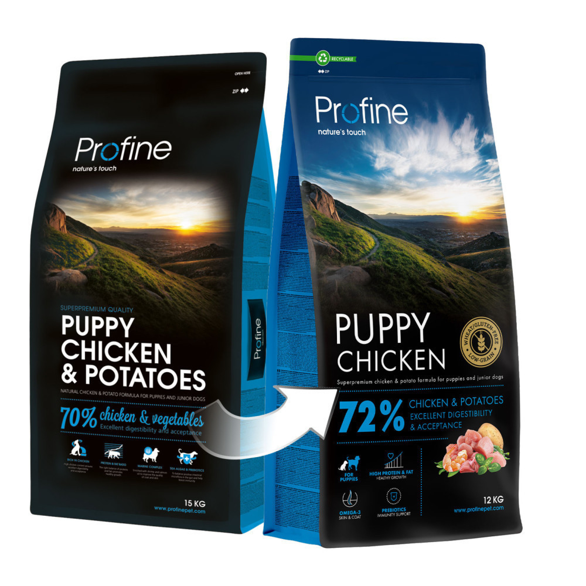 Корм сухий Profine Puppy Chicken and Potatoes для цуценят курка і картопля 12 кг