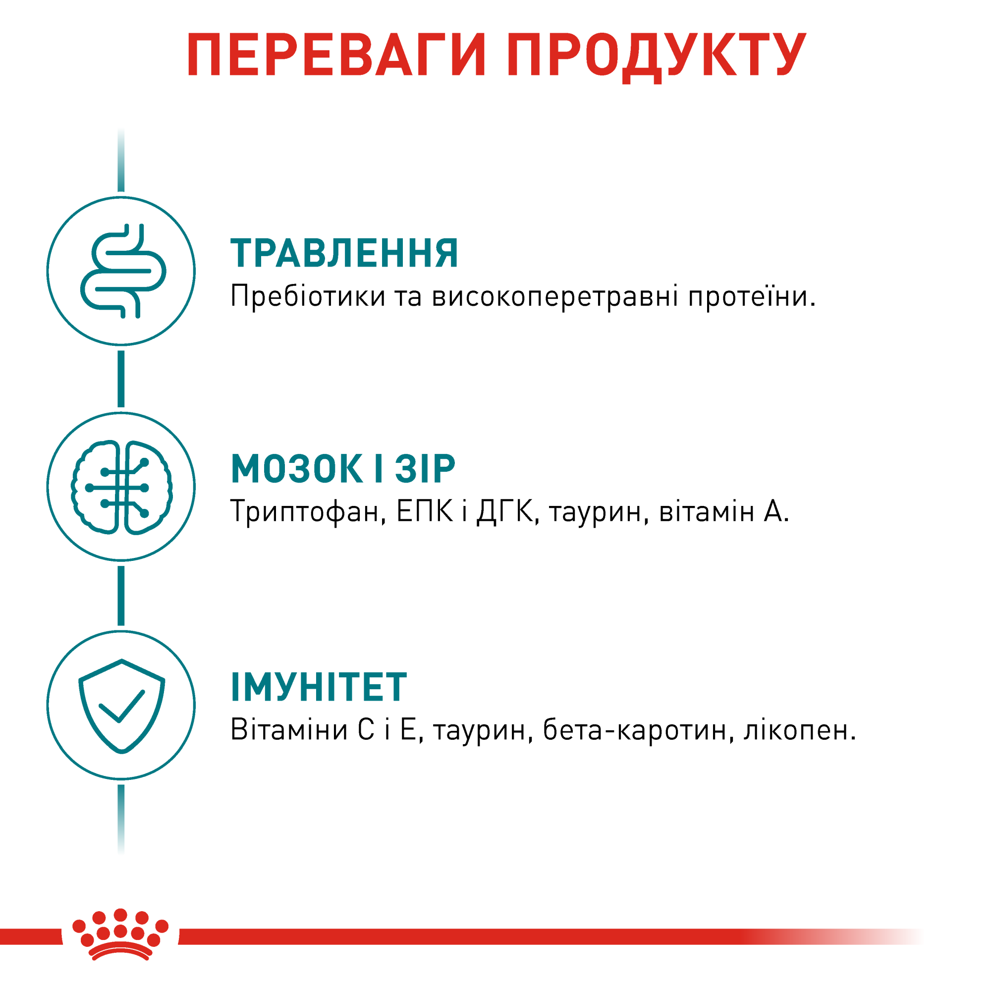 Royal Canin Ageing 11+ в соусе для кошек