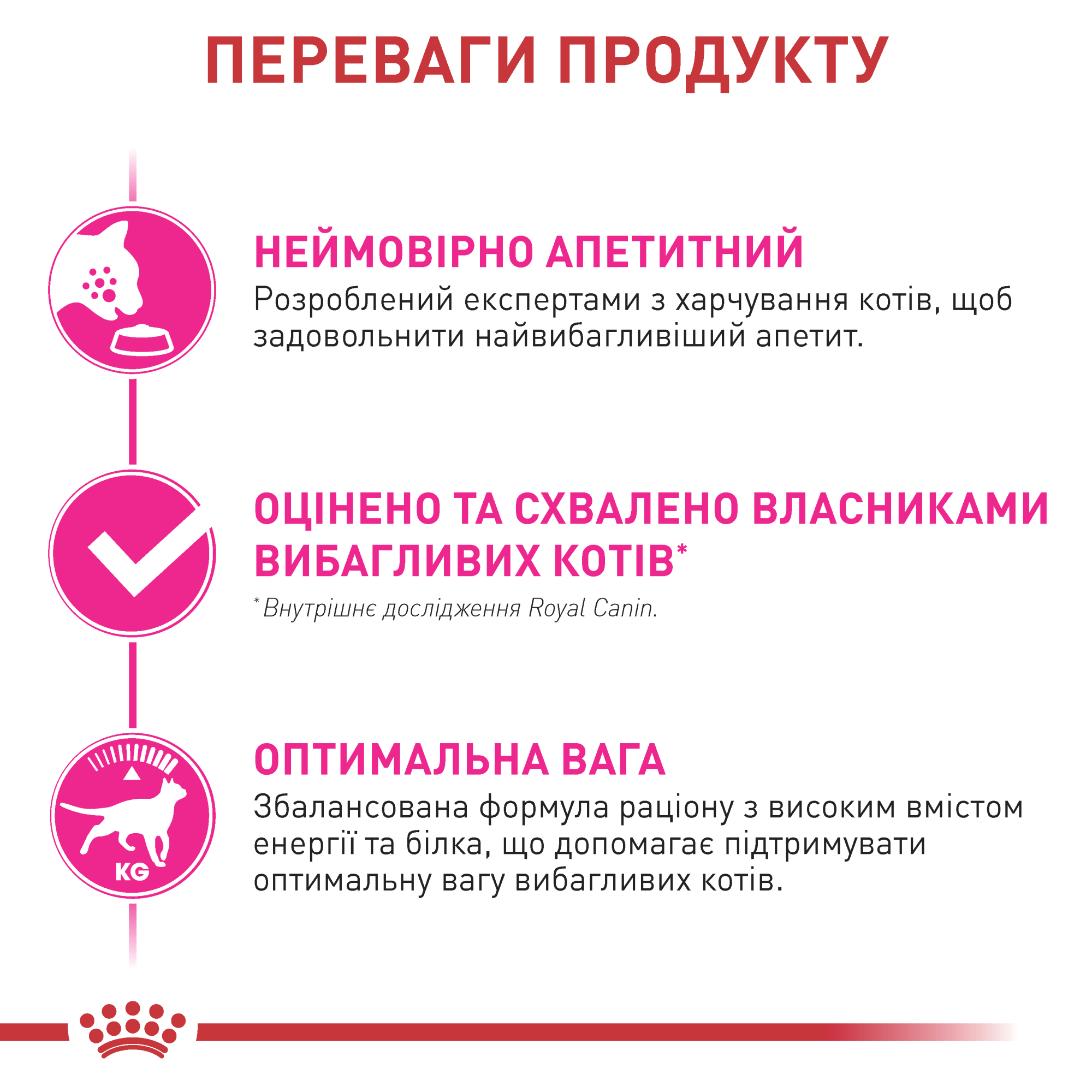 Royal Canin Exigent Fussy, 10 кг