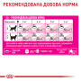 Royal Canin Exigent Fussy, 10 кг
