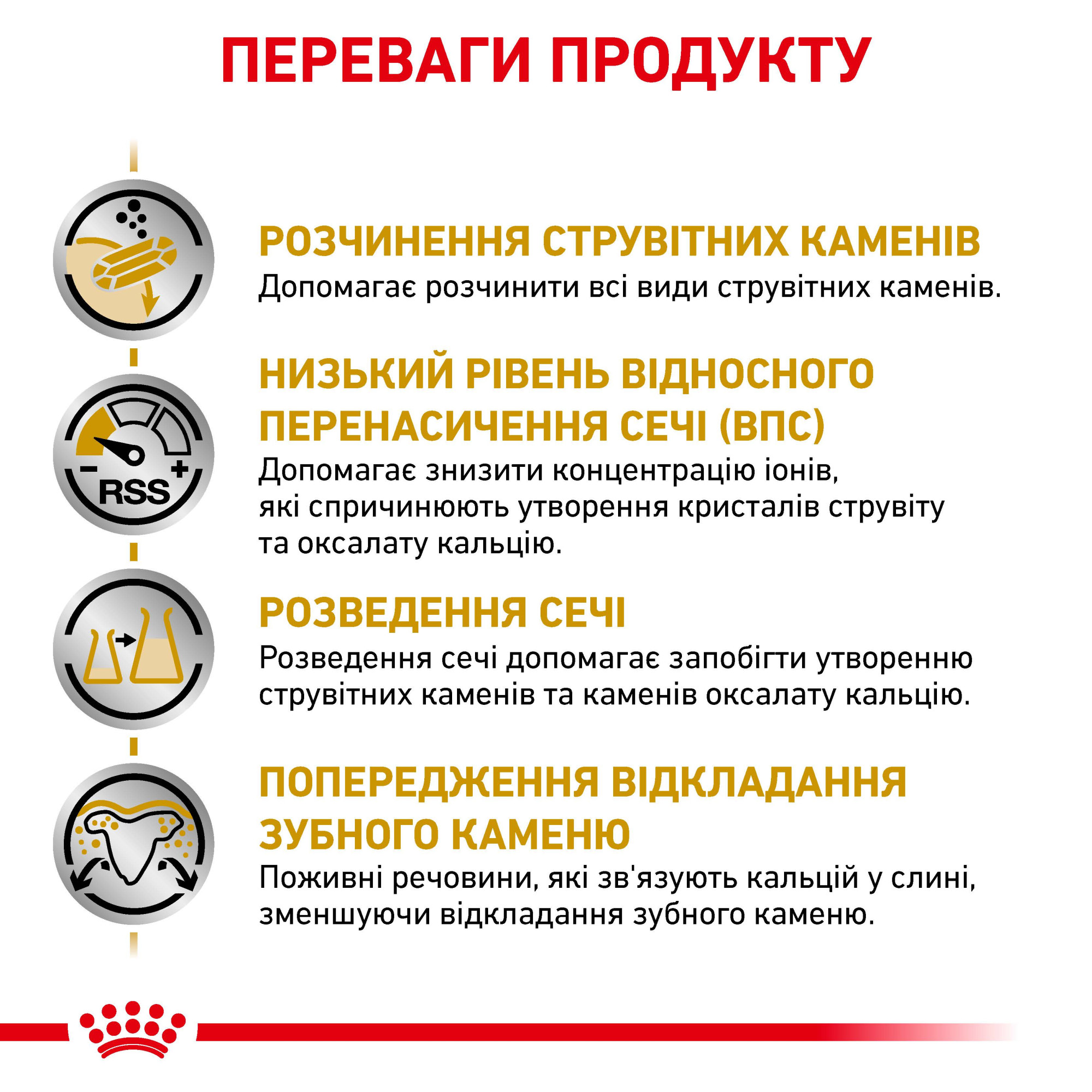 Royal Canin Urinary S/O Small Dog – диетический сухой корм для собак мелких пород с заболеваниями мочевыделительной системы, 1.5 кг