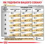Royal Canin Urinary S/O Small Dog – диетический сухой корм для собак мелких пород с заболеваниями мочевыделительной системы, 1.5 кг