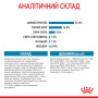 Royal Canin Giant Junior для цуценят гігантських порід, 15 кг