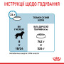 Royal Canin Giant Junior для цуценят гігантських порід, 15 кг