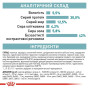 Royal Canin Ageing Sterilised 11+ сухой корм для кошек, 2 кг