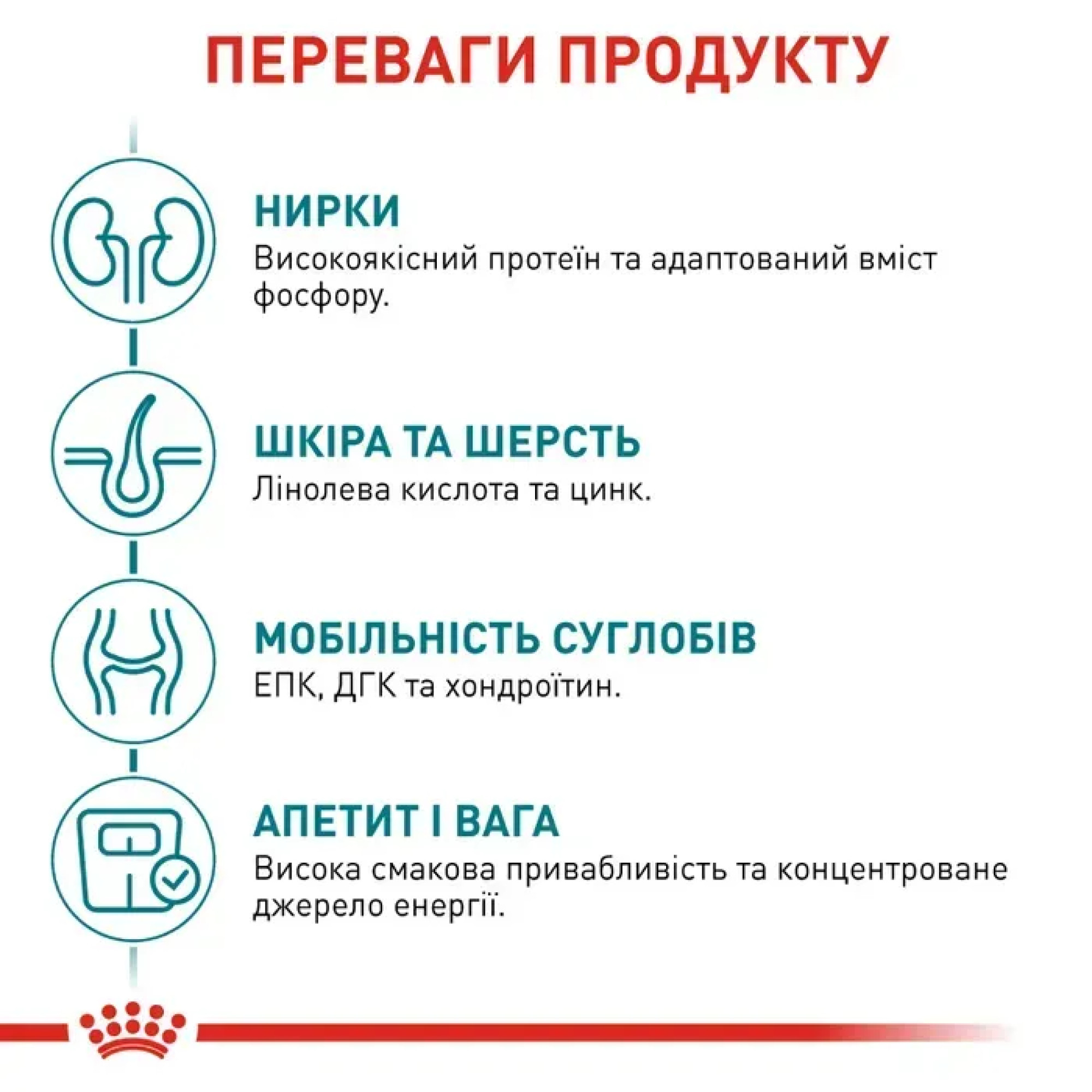 Royal Canin Ageing Sterilised 11+ сухой корм для кошек, 2 кг
