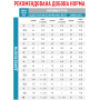 Royal Canin Anallergenic Feline – сухий дієтичний корм для котів із харчовою алергією та непереносимістю, 2 кг