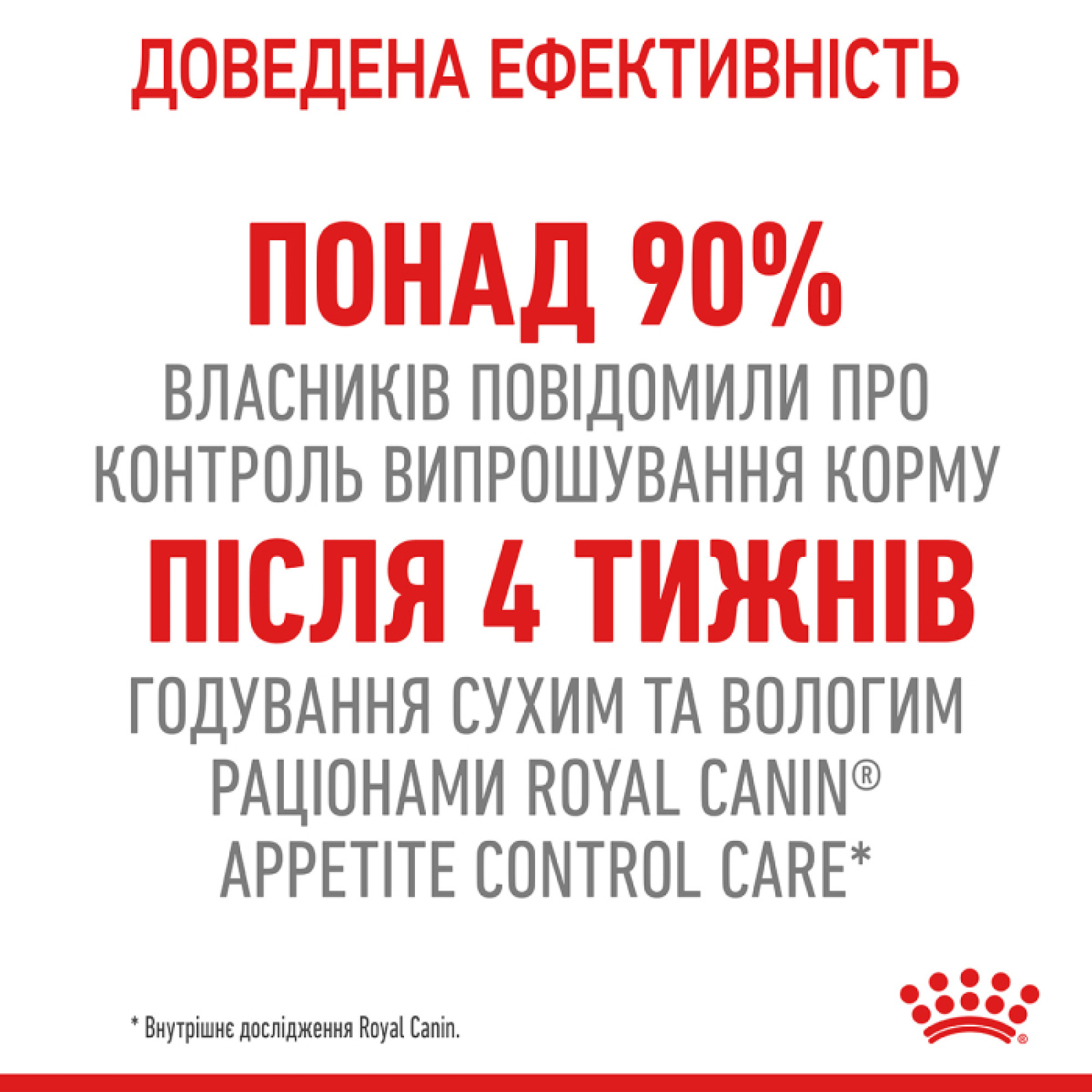 Royal Canin Appetite Control в соусі для котів, 85 г