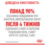 Royal Canin Appetite Control в соусі для котів, 85 г