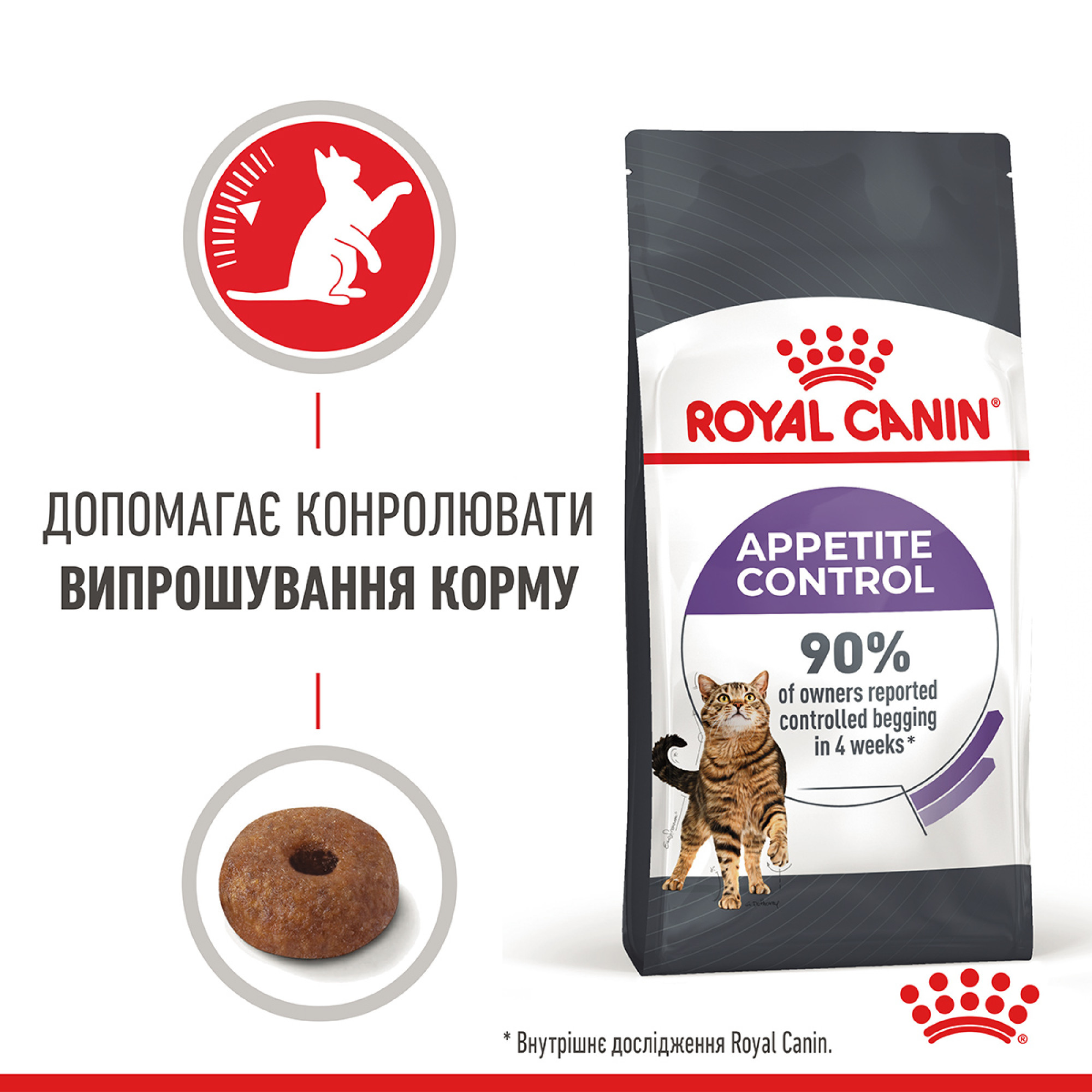 Royal Canin Appetite Control Care Feline – сухий корм для котів зі схильністю до підвищеного апетиту, 2 кг