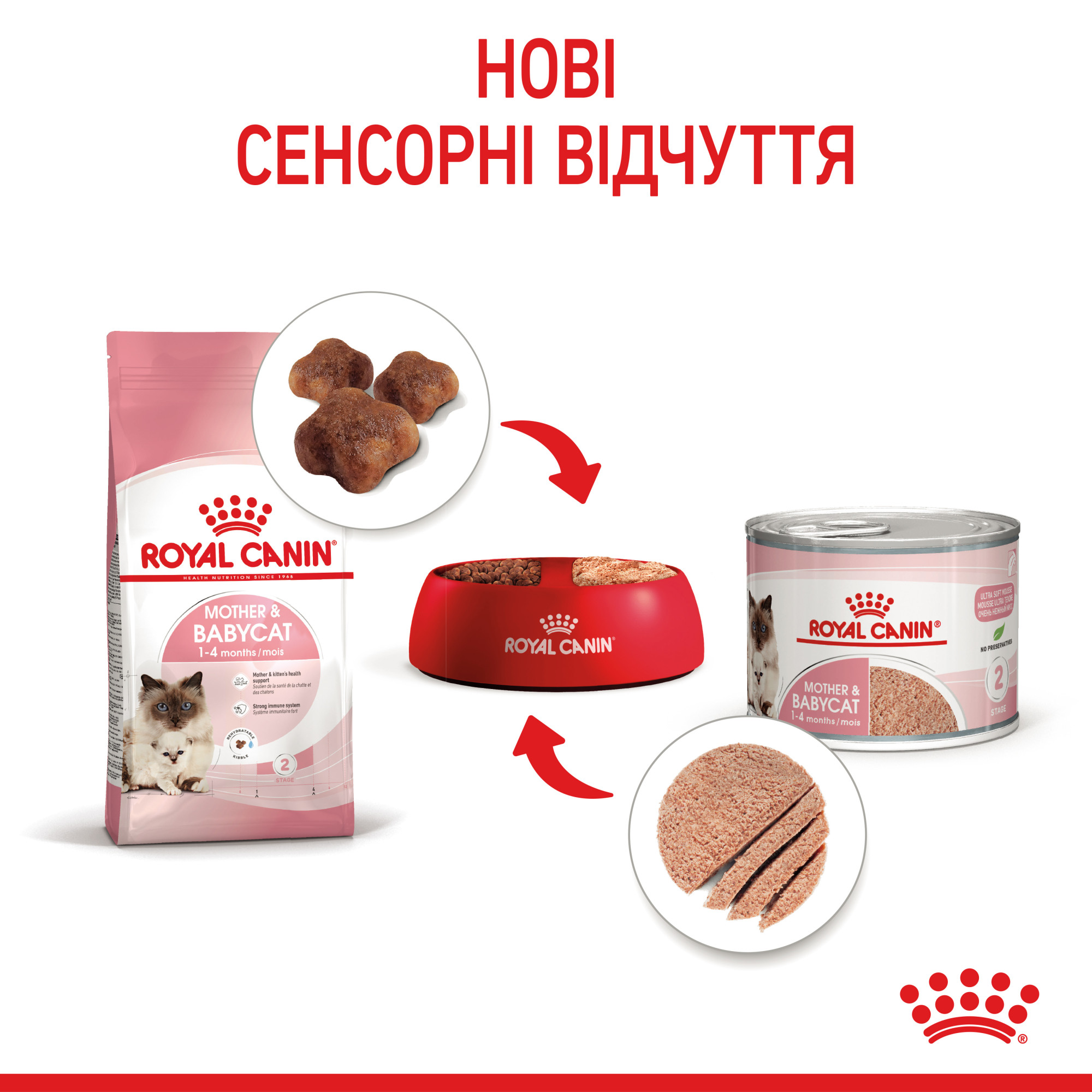 Royal Canin Babycat Instinctive Mousse – вологий корм-мус для кошенят віком від 1 до 4 місяців, 195 г