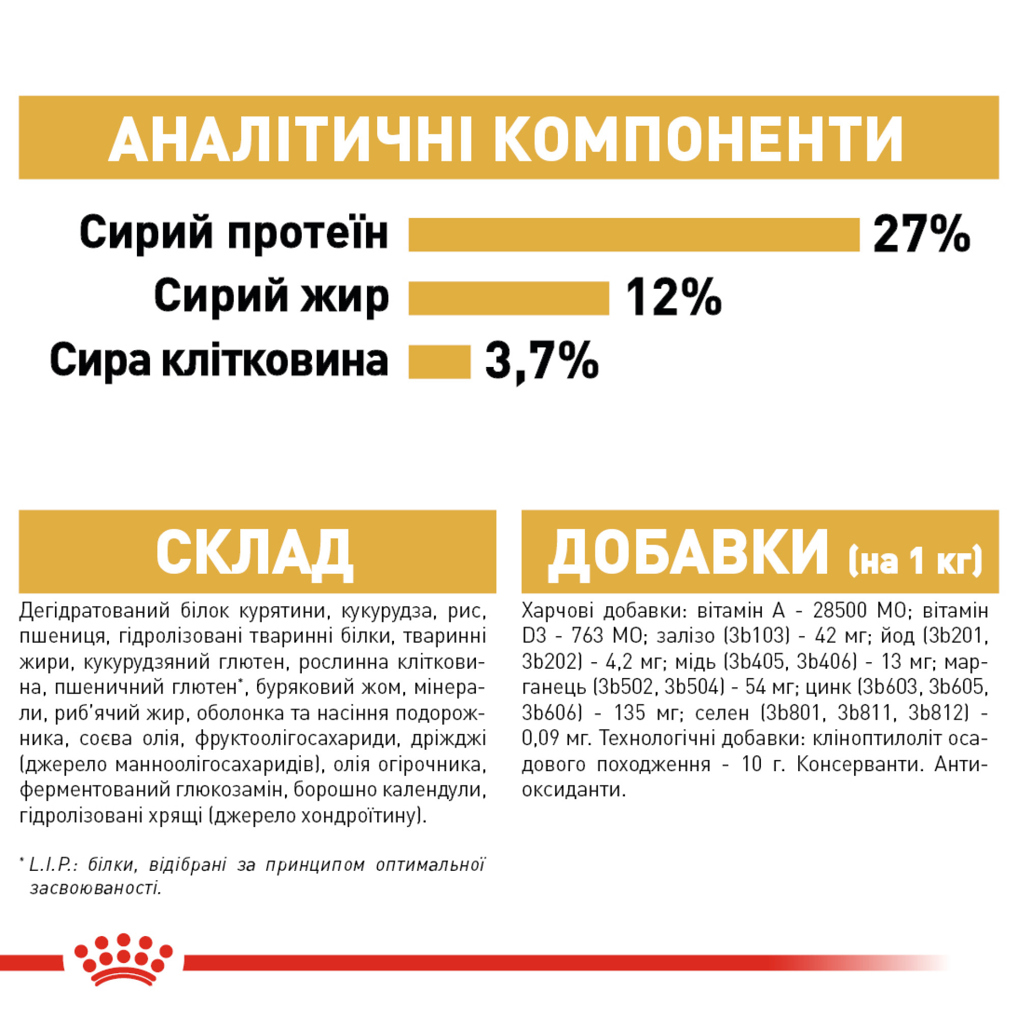 Royal Canin Beagle Adult – сухой корм для взрослых собак породы бигль, 3 кг