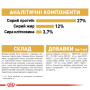 Royal Canin Beagle Adult – сухой корм для взрослых собак породы бигль, 3 кг