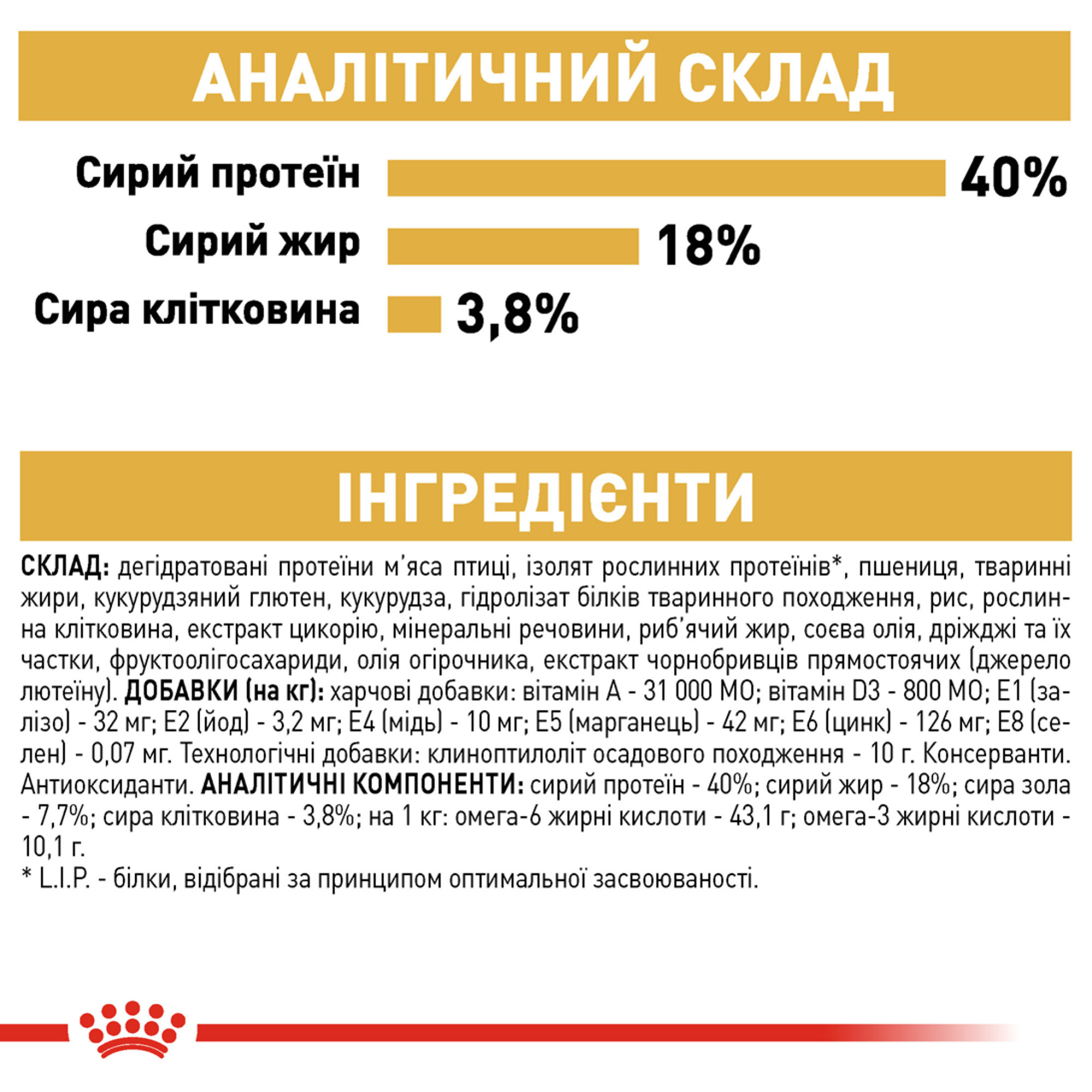 Royal Canin Bengal Adult – сухой корм для взрослых кошек породы бенгальская, 2 кг