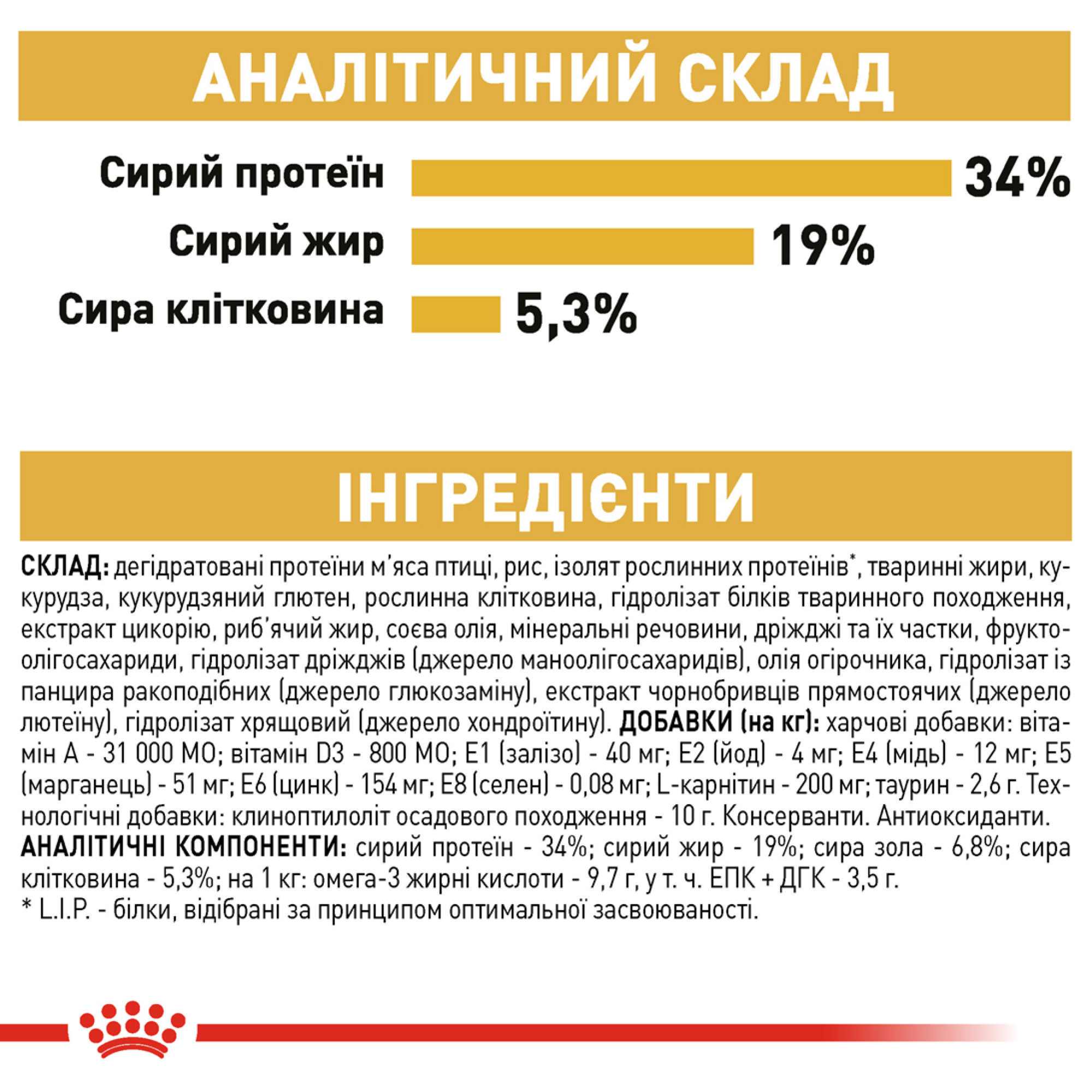 Royal Canin British Shorthair Adult – сухой корм для взрослых кошек породы британская короткошёрстная, 10 кг