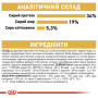 Royal Canin British Shorthair Adult – сухой корм для взрослых кошек породы британская короткошёрстная, 10 кг