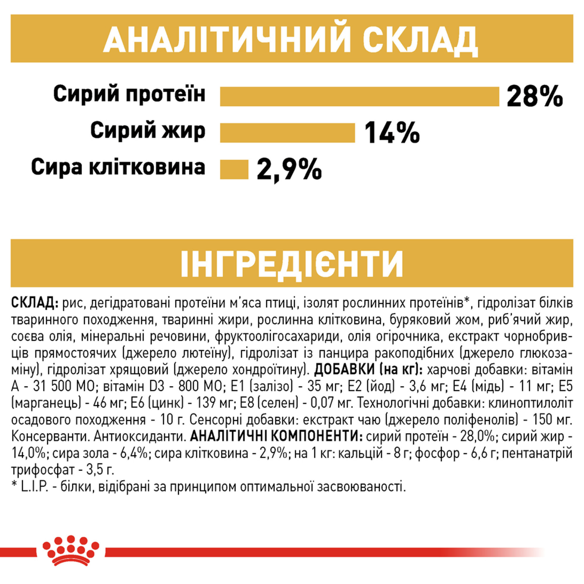 Royal Canin Dachshund Adult – сухой корм для взрослых собак породы такса, 1.5 кг
