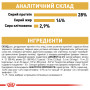 Royal Canin Dachshund Adult – сухой корм для взрослых собак породы такса, 1.5 кг