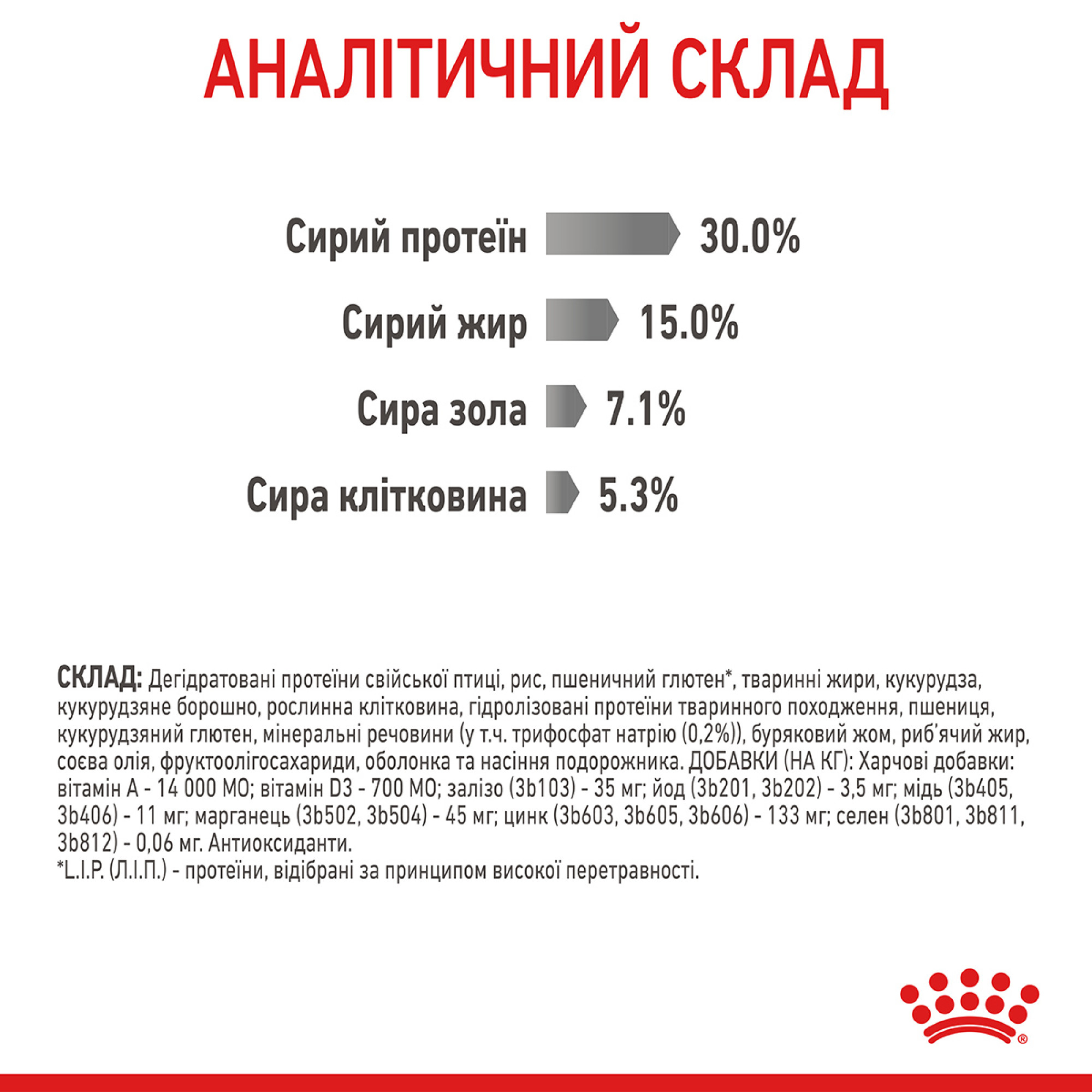Royal Canin Dental Care Feline – сухий корм для дорослих котів для підтримки здоров’я зубів, 1.5 кг